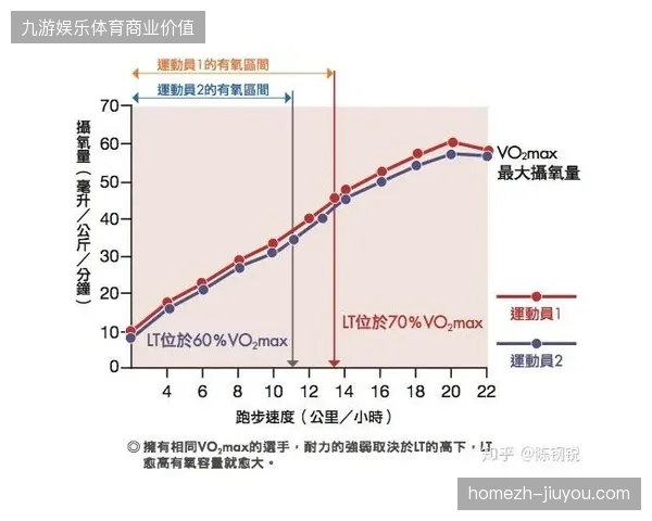 虚拟实时互动技术,将成为2027年顶级马拉松赛事直播市场的标配门槛 虚拟实时互动技术,将成为2027年顶级马拉松赛事直播市场的标配门槛
